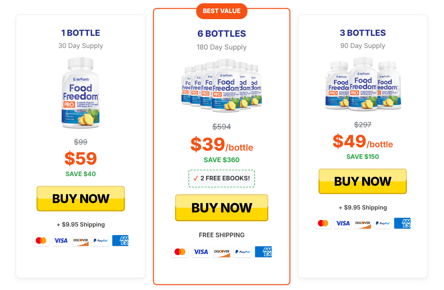 Food Freedom Pro discounts